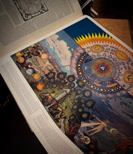 Load image into Gallery viewer, The Secret Teachings of All Ages by Manly P Hall 1928 True First Edition