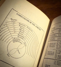 Load image into Gallery viewer, The Rosicrucian Philosophy in Questions and Answers