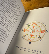 Load image into Gallery viewer, The Magical Ritual of the Sanctum Regnum by Eliphas Levi