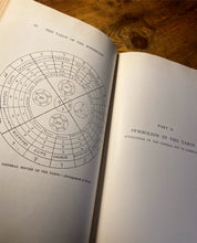 Load image into Gallery viewer, The Tarot of the Bohemians by Papus | A.E. Waite
