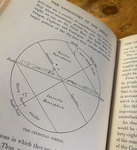 Load image into Gallery viewer, The Astronomy of the Bible by E.W. Maunder