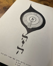 Load image into Gallery viewer, The Book of Formations (Sepher Yetzirah)