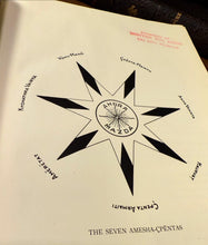Load image into Gallery viewer, Zend Avesta, Rig-Veda, Lectures of the Arya [3-Vol Set] by Albert Pike