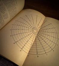 Load image into Gallery viewer, The Book of Formation or Sepher Yetzirah
