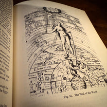 Load image into Gallery viewer, The History of Magic by Kurt Seligmann
