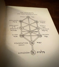 Load image into Gallery viewer, The Kabbalah by Adolph Franck