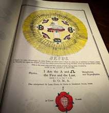 Load image into Gallery viewer, Cosmology or The Secret Symbols of the Rosicrucians by Franz Hartmann