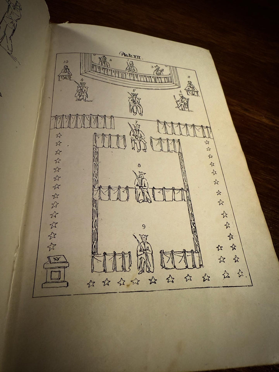 A Ritual of Freemasonry by Avery Allyn – The Rose Books & Obscurities