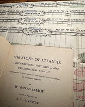 Load image into Gallery viewer, The Story of Atlantis by W. Scott Elliot