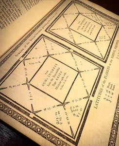 Sibly's Astrology by Ebenezer Sibly