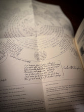 Load image into Gallery viewer, Theatrum Chemicum Britannicum by Elias Ashmole [Ouroboros Press]