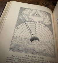 Load image into Gallery viewer, Lectures on Ancient Philosophy by Manly P. Hall
