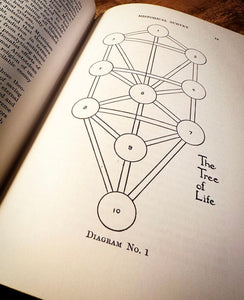 A Garden of Pomegranates An Outline of the Qabalah by Israel Regardie