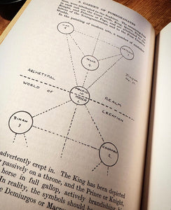 A Garden of Pomegranates An Outline of the Qabalah by Israel Regardie