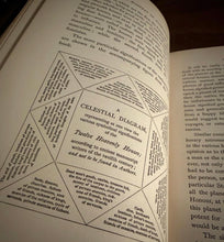 Load image into Gallery viewer, Myths and Marvels of Astronomy by Richard A. Proctor