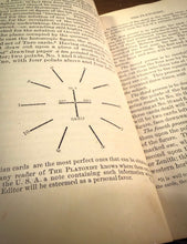 Load image into Gallery viewer, The Platonist (Vol. 4) edited by Thomas Moore Johnson (Association copy signed by James Morgan Pryse)