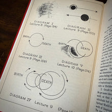 Load image into Gallery viewer, The Evolution of The World and of Humanity by Rudolf Steiner