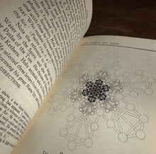Load image into Gallery viewer, The Anatomy of the Body of God  by Frater Achad