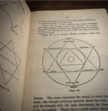 Load image into Gallery viewer, Ancient Pagan and Modern Christian Symbolism by Thomas Inman