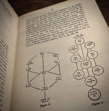 Load image into Gallery viewer, Ancient Pagan and Modern Christian Symbolism by Thomas Inman