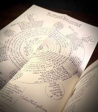 Load image into Gallery viewer, Theatrum Chemicum Britaniccum (Ouroboros Press)