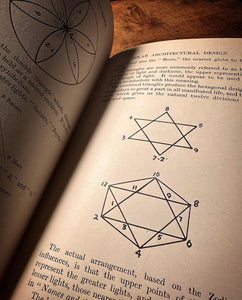 Sound and Number The Law of Destiny and Design by Mabel L. Ahmad