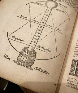 Mosaicall Philosophy by Robert Fludd (1659 First Edition)