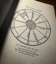 Load image into Gallery viewer, Encyclopedia of Medical Astrology by H.L. Cornell, M.D.
