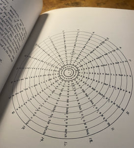 The Book of Formations (Sepher Yetzirah) Knut Stenring | A.E. Waite