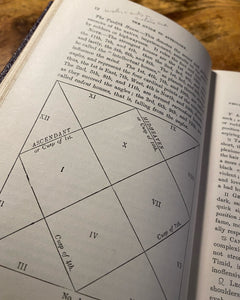 Raphaels Guide to Astrology 1911 (Signed) Rare!